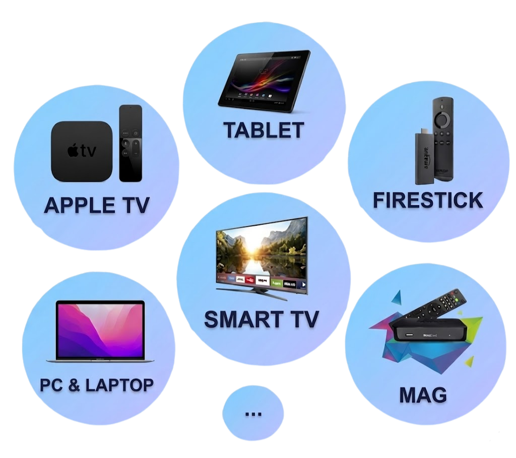 Sync IPTV works on all devices — Smart TV, Amazon Firestick, Apple TV, Android, iOS and Windows PC